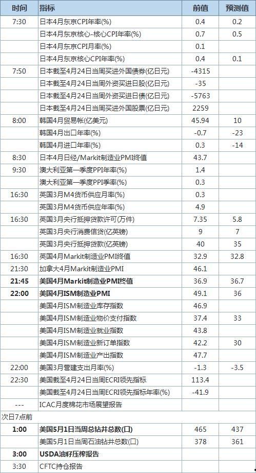 今日关注爆料时间表,爆料时间表背后的精彩瞬间